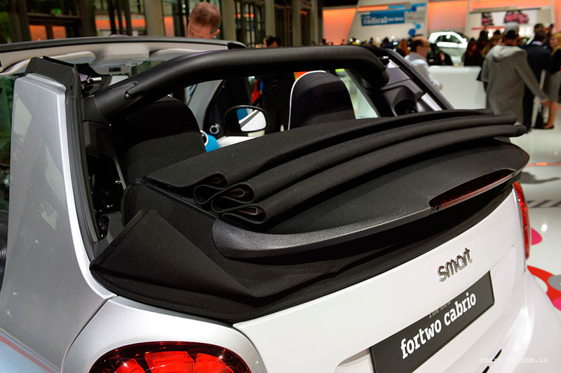 the new smart fortwo cabrio 2015 10